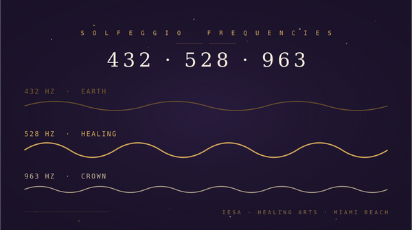 The Solfeggio Frequencies: A Musician's Guide to 432 Hz, 528 Hz, and 963 Hz